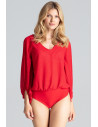 Body model 138294 Figl