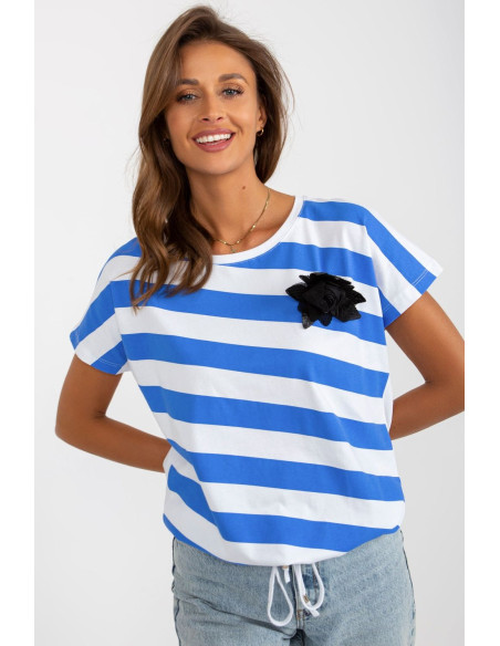 Chemisier model 180939 Relevance