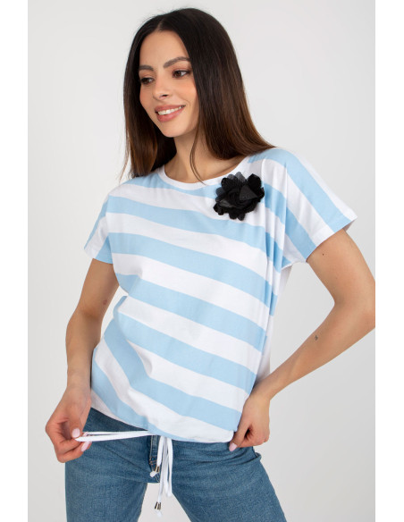Chemisier model 180943 Relevance