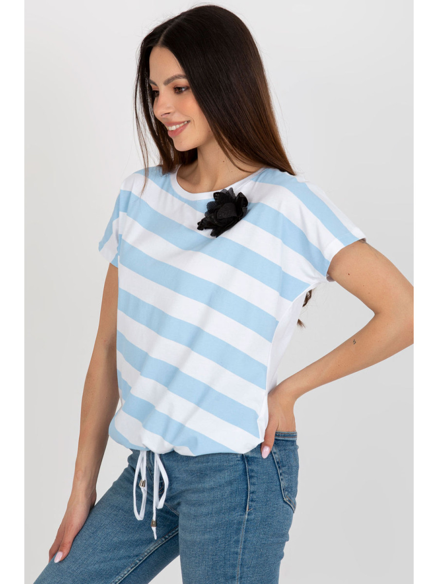 Chemisier model 180943 Relevance
