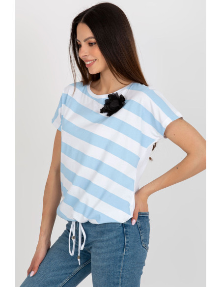 Chemisier model 180943 Relevance
