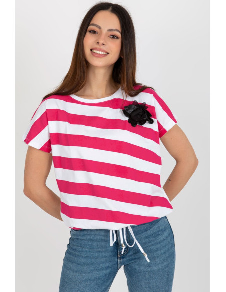 Chemisier model 180944 Relevance