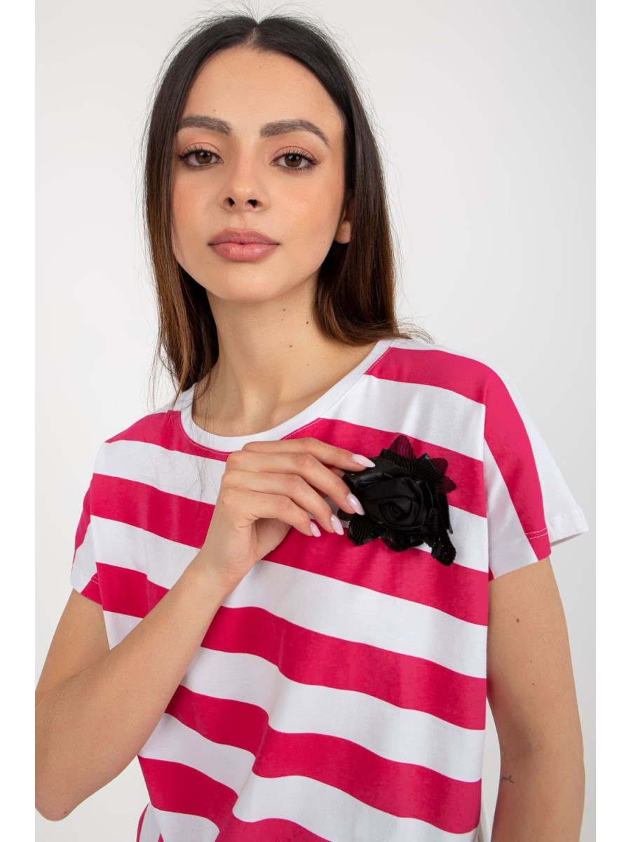 Chemisier model 180944 Relevance