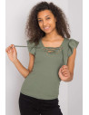 Chemisier model 167396 Italy Moda