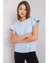 Chemisier model 168123 Rue Paris