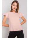 Chemisier model 168120 Rue Paris