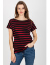 T-shirt model 182765 BFG