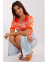 Chemisier model 182257 Badu